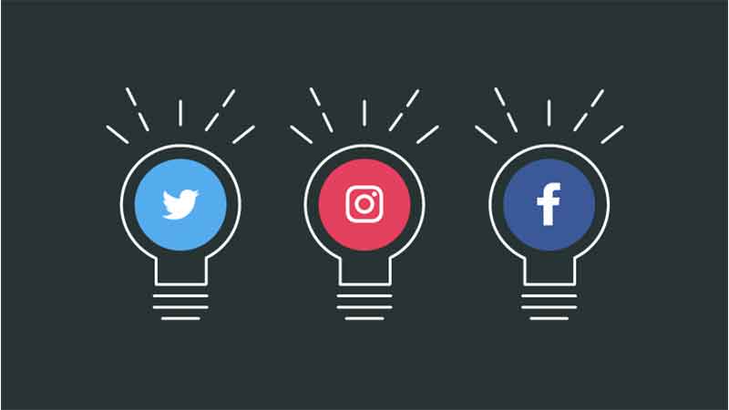 Interest On Social Media is very much important for an organization. Beasuse this is the best way to reach your clinte through social media.