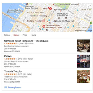 Local SEO is necessary for your business.