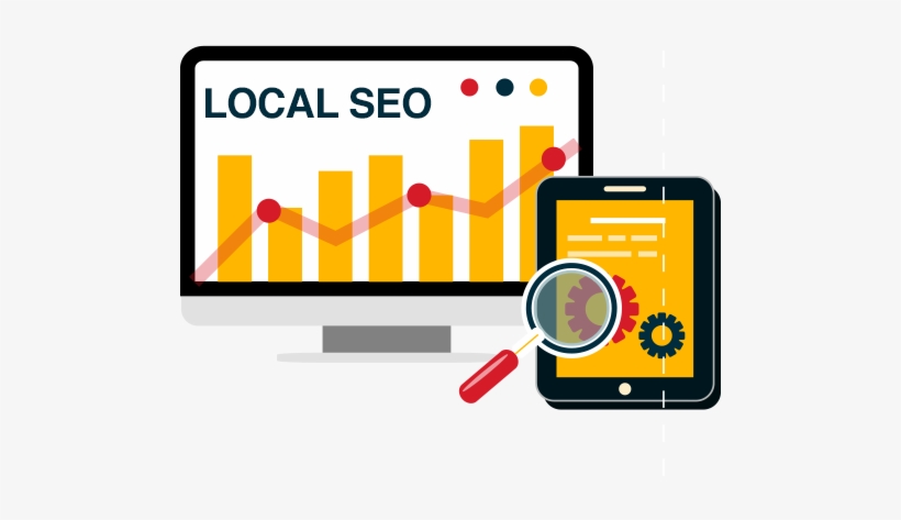 This article will help you to know why local seo is important. 