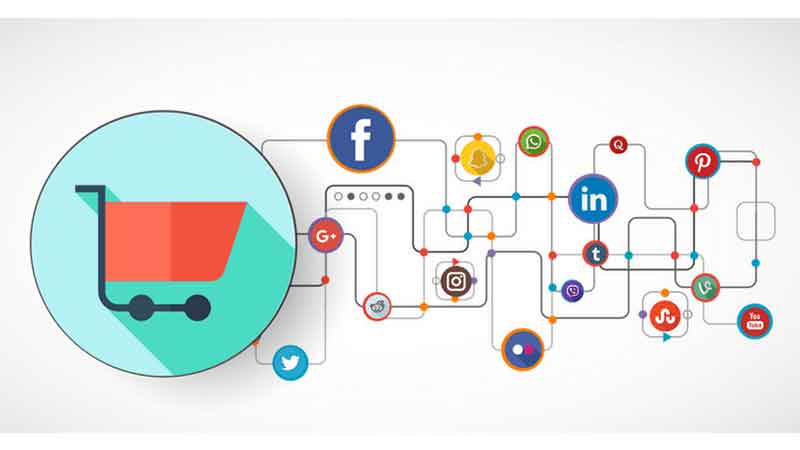 4 Steps Social Media Marketing Strategy For E-Commerce Will Help You To Get Enough Knowledge Bout It. 