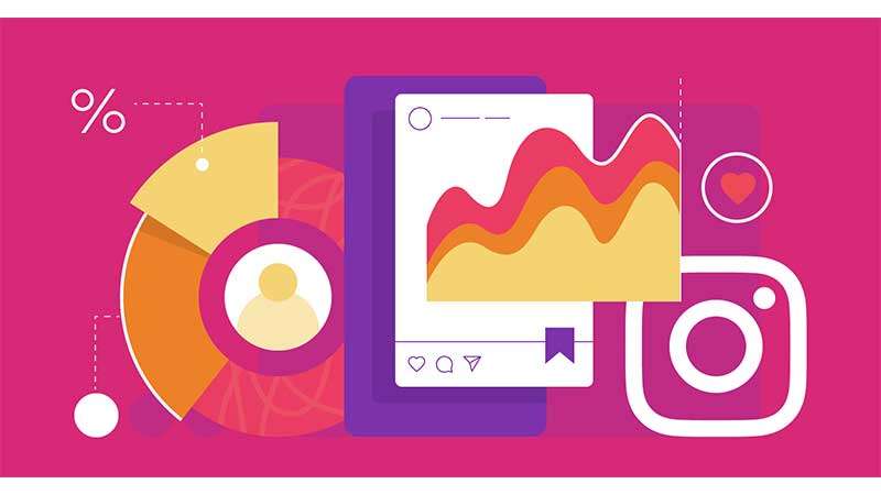 Instagram statistics will be very helpful for your business. 