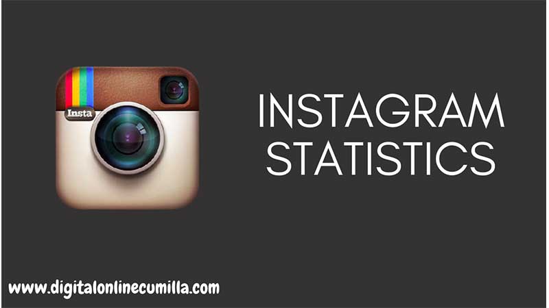 Instagram statistics will be very helpful for your business.